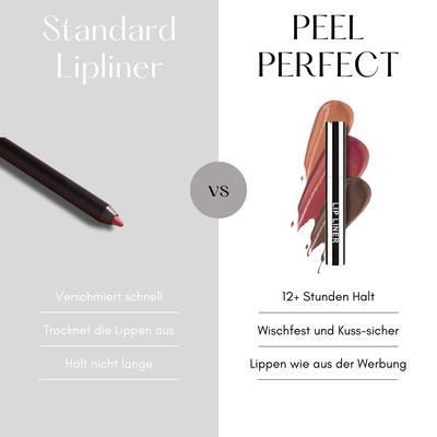 PeelPerfect™ Lipliner-Tattoo | Das Original